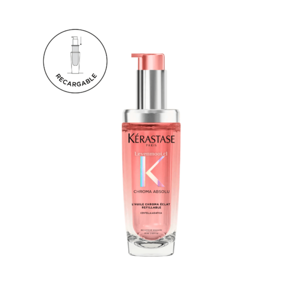 Productos para el cabello