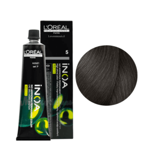 Coloración profesional para el cabello