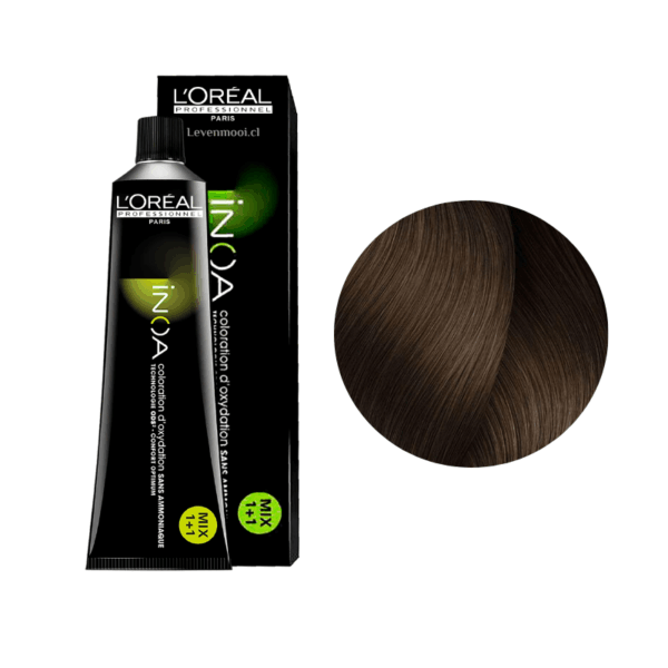 Coloración profesional para el cabello