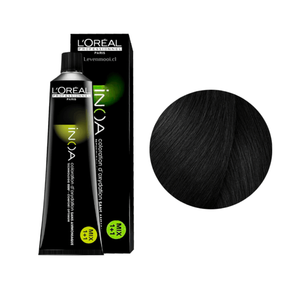 Coloración profesional para el cabello