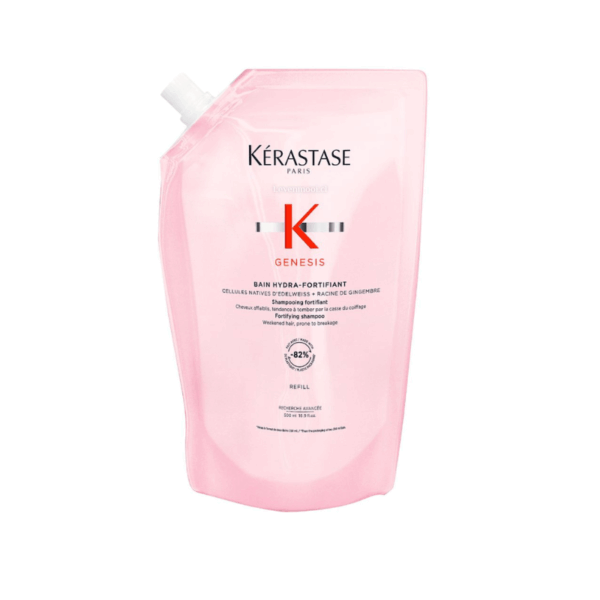 Productos profesionales para el cabello